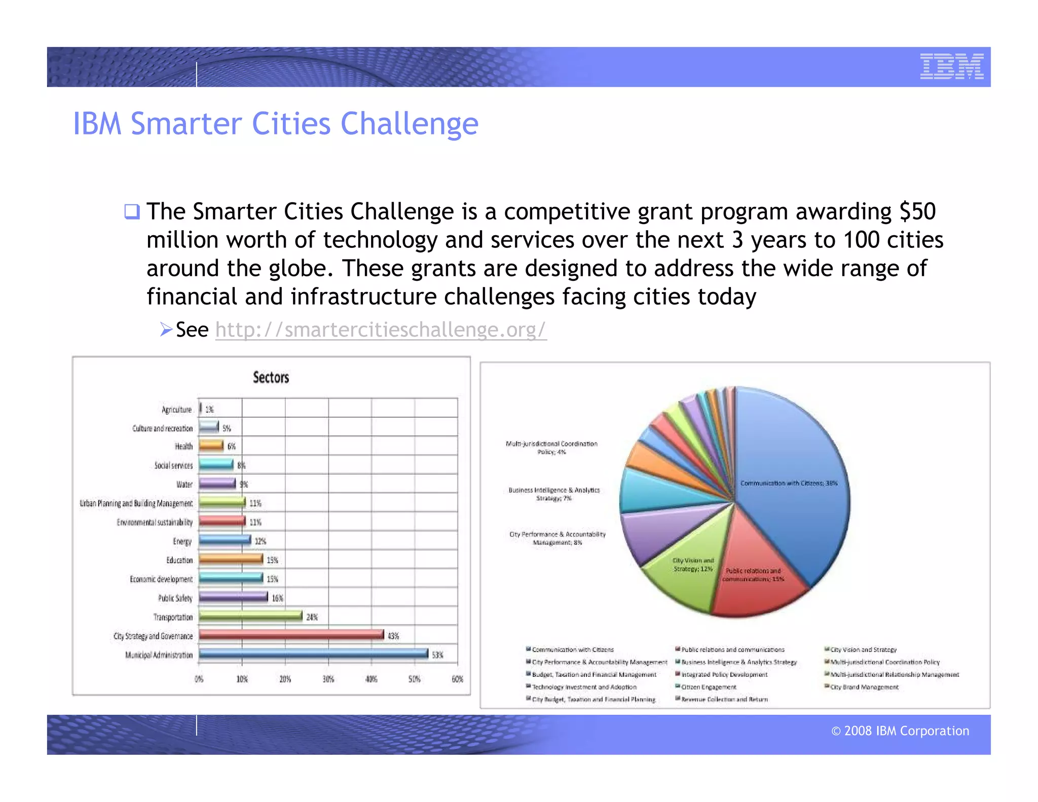 © 2008 IBM Corporation
IBM Smarter Cities Challenge
The Smarter Cities Challenge is a competitive grant program awarding $50
million worth of technology and services over the next 3 years to 100 cities
around the globe. These grants are designed to address the wide range of
financial and infrastructure challenges facing cities today
See http://smartercitieschallenge.org/
 