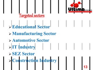 Targeted sectors
 Educational Sector
 Manufacturing Sector
 Automotive Sector
 IT Industry
 SEZ Sector
 Construction Industry
13
 