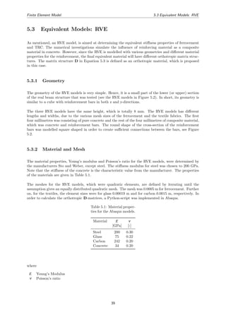 Analysis of Ferrocement and Textile Reinforced Concrete for Shell ...