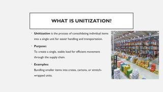 Unitization Process 8783_19-JAS-MBA-UnitizationPalletizationandContainerization.ppt