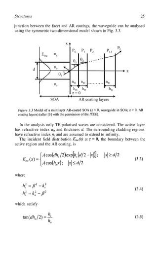 25
Structures
junction between the facet and AR coatings, the waveguide can be analysed
using the symmetric two-dimensional model shown in Fig. 3.3.
In the analysis only TE polarised waves are considered. The active layer
has refractive index and thickness d. The surrounding cladding regions
have refractive index and are assumed to extend to infinity.
The incident field distribution at the boundary between the
active region and the AR coating, is
where
which satisfy
 