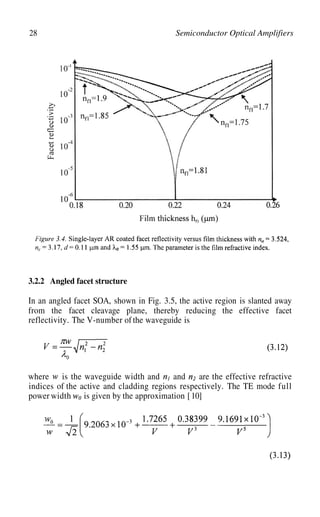 28 Semiconductor Optical Amplifiers
3.2.2 Angled facet structure
In an angled facet SOA, shown in Fig. 3.5, the active region is slanted away
from the facet cleavage plane, thereby reducing the effective facet
reflectivity. The V-number of the waveguide is
where is the waveguide width and and are the effective refractive
indices of the active and cladding regions respectively. The TE mode full
power width is given by the approximation [10]
 