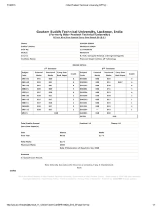 7/14/2015 :: Uttar Pradesh Technical University (UPTU) ::
http://uptu.ac.in/results/gbturesult_11_12/even13sem/CarrSP/frmbt2bt_2013_SP.aspx?url=sp 1/1
Gautam Buddh Technical University, Lucknow, India
(Formerly Uttar Pradesh Technical University)
B.Tech. First Year Special Carry Over Result 2012­13
Name: ASHISH SINGH
Father's Name: PRAHLAD SINGH
Roll No: 1216410038
Status: REGULAR
Course: B. Tech. Computer Science and Engineering(10)
Institute Name: Pranveer Singh Institute of Technology
MARKS DETAIL
1st  Semester 2nd  Semester 
Subject
Code
External
Marks
Sessional
Marks
Carry Over
Back Paper
Credit
EAS101 041 020 3
EAS102 032 041 4
EAS103 042 041 4
EEE101 035 030 4
EEC101 057 038 4
EME101 028 022 2
EAS152 027 017 1
EEE151 027 018 1
EWS151 026 017 2
EAS151 028 017 1
GP101 045
Subject
Code
External
Marks
Sessional
Marks
Carry Over
Back Paper
Credit
EAS201 036 016 3
EME202 024 031 040* 4
EAS203 054 030 4
ECS201 046 041 4
EAS204 044 033 4
EAS205 026 018 2
EME252 023 017 1
ECS251 026 015 1
ECE251 028 019 2
EAS254 ­­­ 043 1
AUC001 015 020
GP201 039
Total Credits Earned Practical: 10 Theory: 42
Carry Over Paper(s)
Year Status Marks
First Year PASS 1274
   
Total Marks 1274
Maximum Marks 2000
Date Of Declaration of Result:12/Jul/2013
                                                        
Reasons
1: Special Exam Result.
Note: University does not own for the errors or omissions, if any, in this statement. 
Back 
asdfsa
This is the official Website of Uttar Pradesh Technical University, Government of Uttar Pradesh (India). | Best viewed in 1024*768 pixel resolution.
Copyright Statement | Hyperlinking Policy | Terms & Conditions | Privacy Policy | Disclaimer | Powered by: omni­NET through updesco
 