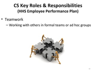 CS & CO Roles & Responsibilities US FDA Presentatioin - Scott Rawls | PPS