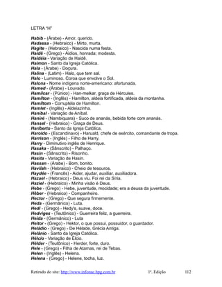 LETRA “H”
Habib - (Árabe) - Amor, querido.
Hadassa - (Hebraico) - Mirto, murta.
Hagite - (Hebraico) - Nascida numa festa.
Haidê - (Grego) - Aidios, honrada; modesta.
Haidéia - Variação de Haidê.
Haimon - Santo da Igreja Católica.
Hala - (Árabe) - Doçura.
Halina - (Latim) - Halo, que tem sal.
Halo - Luminoso. Coroa que envolve o Sol.
Halona - Nome indígena norte-americano: afortunada.
Hamed - (Árabe) - Louvado.
Hamílcar - (Púnico) - Han-melkar, graça de Hércules.
Hamilton - (Inglês) - Hamilton, aldeia fortificada, aldeia da montanha.
Hamiltom - Corruptela de Hamilton.
Hamlet - (Inglês) - Aldeiazinha.
Haníbal - Variação de Aníbal.
Haniré - (Nambiquara) - Suco de ananás, bebida forte com ananás.
Hansel - (Hebraico) - Graça de Deus.
Hariberto - Santo da Igreja Católica.
Haroldo - (Escandinavo) - Haruald, chefe de exército, comandante de tropa.
Harrison - (Inglês) - Filho de Harry.
Harry - Diminutivo inglês de Henrique.
Hasaka - (Sânscrito) - Palhaço.
Hasin - (Sânscrito) - Risonho.
Hasita - Variação de Hasin.
Hassan - (Árabe) - Bom, bonito.
Havilah - (Hebraico) - Cheio de tesouros.
Haydée - (Francês) - Aider, ajudar, auxiliar, auxiliadora.
Hazael - (Hebraico) - Deus viu. Foi rei da Síria.
Haziel - (Hebraico) - Minha visão é Deus.
Hebe - (Grego) - Hebe, juventude, mocidade; era a deusa da juventude.
Hêber - (Hebraico) - Companheiro.
Hector - (Grego) - Que segura firmemente.
Heda - (Germânico) - Luta.
Hedi - (Grego) - Hedy's, suave, doce.
Hedviges - (Teutônico) - Guerreira feliz, a guerreira.
Heida - (Germânico) - Luta
Heitor - (Grego) - Hektor, o que possui, possuidor, o guardador.
Heládio - (Grego) - De Hélade, Grécia Antiga.
Helânio - Santo da Igreja Católica.
Hélcio - Variação de Élcio.
Hélder - (Teutônico) - Herder, forte, duro.
Hele - (Grego) - Filha de Atamas, rei de Tebas.
Helen - (Inglês) - Helena.
Helena - (Grego) - Helene, tocha, luz.
Retirado do site: http://www.infonac.hpg.com.br 1ª. Edição 112
 