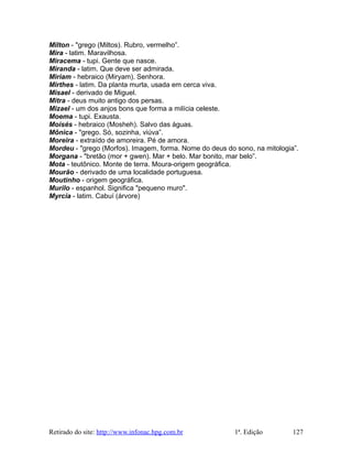 Milton - "grego (Miltos). Rubro, vermelho”.
Mira - latim. Maravilhosa.
Miracema - tupi. Gente que nasce.
Miranda - latim. Que deve ser admirada.
Miriam - hebraico (Miryam). Senhora.
Mirthes - latim. Da planta murta, usada em cerca viva.
Misael - derivado de Miguel.
Mitra - deus muito antigo dos persas.
Mizael - um dos anjos bons que forma a milícia celeste.
Moema - tupi. Exausta.
Moisés - hebraico (Mosheh). Salvo das águas.
Mônica - "grego. Só, sozinha, viúva”.
Moreira - extraído de amoreira. Pé de amora.
Mordeu - "grego (Morfos). Imagem, forma. Nome do deus do sono, na mitologia”.
Morgana - "bretão (mor + gwen). Mar + belo. Mar bonito, mar belo”.
Mota - teutônico. Monte de terra. Moura-origem geográfica.
Mourão - derivado de uma localidade portuguesa.
Moutinho - origem geográfica.
Murilo - espanhol. Significa "pequeno muro".
Myrcia - latim. Cabuí (árvore)
Retirado do site: http://www.infonac.hpg.com.br 1ª. Edição 127
 