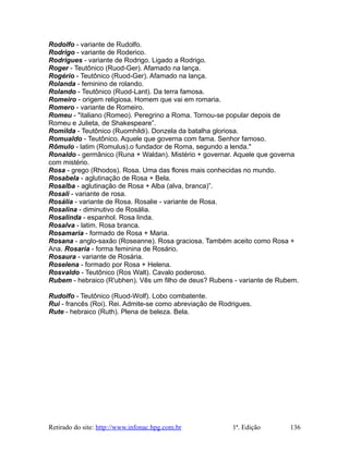 Rodolfo - variante de Rudolfo.
Rodrigo - variante de Roderico.
Rodrigues - variante de Rodrigo. Ligado a Rodrigo.
Roger - Teutônico (Ruod-Ger). Afamado na lança.
Rogério - Teutônico (Ruod-Ger). Afamado na lança.
Rolanda - feminino de rolando.
Rolando - Teutônico (Ruod-Lant). Da terra famosa.
Romeiro - origem religiosa. Homem que vai em romaria.
Romero - variante de Romeiro.
Romeu - "italiano (Romeo). Peregrino a Roma. Tornou-se popular depois de
Romeu e Julieta, de Shakespeare”.
Romilda - Teutônico (Ruomhildi). Donzela da batalha gloriosa.
Romualdo - Teutônico. Aquele que governa com fama. Senhor famoso.
Rômulo - latim (Romulus).o fundador de Roma, segundo a lenda."
Ronaldo - germânico (Runa + Waldan). Mistério + governar. Aquele que governa
com mistério.
Rosa - grego (Rhodos). Rosa. Uma das flores mais conhecidas no mundo.
Rosabela - aglutinação de Rosa + Bela.
Rosalba - aglutinação de Rosa + Alba (alva, branca)”.
Rosali - variante de rosa.
Rosália - variante de Rosa. Rosalie - variante de Rosa.
Rosalina - diminutivo de Rosália.
Rosalinda - espanhol. Rosa linda.
Rosalva - latim. Rosa branca.
Rosamaria - formado de Rosa + Maria.
Rosana - anglo-saxão (Roseanne). Rosa graciosa. Também aceito como Rosa +
Ana. Rosaria - forma feminina de Rosário.
Rosaura - variante de Rosária.
Roselena - formado por Rosa + Helena.
Rosvaldo - Teutônico (Ros Walt). Cavalo poderoso.
Rubem - hebraico (R'ubhen). Vês um filho de deus? Rubens - variante de Rubem.
Rudolfo - Teutônico (Ruod-Wolf). Lobo combatente.
Rui - francês (Roi). Rei. Admite-se como abreviação de Rodrigues.
Rute - hebraico (Ruth). Plena de beleza. Bela.
Retirado do site: http://www.infonac.hpg.com.br 1ª. Edição 136
 