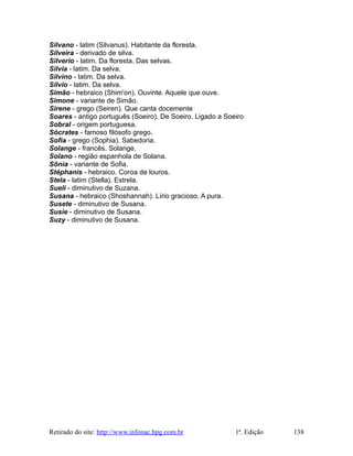 Silvano - latim (Silvanus). Habitante da floresta.
Silveira - derivado de silva.
Silverio - latim. Da floresta. Das selvas.
Silvia - latim. Da selva.
Silvino - latim. Da selva.
Silvio - latim. Da selva.
Simão - hebraico (Shim'on). Ouvinte. Aquele que ouve.
Simone - variante de Simão.
Sirene - grego (Seiren). Que canta docemente
Soares - antigo português (Soeiro). De Soeiro. Ligado a Soeiro
Sobral - origem portuguesa.
Sócrates - famoso filósofo grego.
Sofia - grego (Sophia). Sabedoria.
Solange - francês. Solange.
Solano - região espanhola de Solana.
Sônia - variante de Sofia.
Stéphanis - hebraico. Coroa de louros.
Stela - latim (Stella). Estrela.
Sueli - diminutivo de Suzana.
Susana - hebraico (Shoshannah). Lírio gracioso. A pura.
Susete - diminutivo de Susana.
Susie - diminutivo de Susana.
Suzy - diminutivo de Susana.
Retirado do site: http://www.infonac.hpg.com.br 1ª. Edição 138
 
