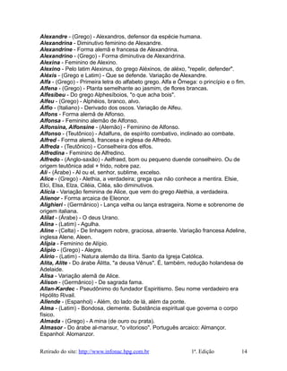 Alexandre - (Grego) - Alexandros, defensor da espécie humana.
Alexandrina - Diminutivo feminino de Alexandre.
Alexandrine - Forma alemã e francesa de Alexandrina.
Alexandrino - (Grego) - Forma diminutiva de Alexandrina.
Alexina - Feminino de Alexino.
Alexino - Pelo latim Alexinus, do grego Aléxinos, de aléxo, "repelir, defender".
Aléxis - (Grego e Latim) - Que se defende. Variação de Alexandre.
Alfa - (Grego) - Primeira letra do alfabeto grego. Alfa e Ômega: o princípio e o fim.
Alfena - (Grego) - Planta semelhante ao jasmim, de flores brancas.
Alfesibeu - Do grego Alphesíboios, "o que acha bois".
Alfeu - (Grego) - Alphéios, branco, alvo.
Álfio - (Italiano) - Derivado dos oscos. Variação de Alfeu.
Alfons - Forma alemã de Alfonso.
Alfonsa - Feminino alemão de Alfonso.
Alfonsina, Alfonsine - (Alemão) - Feminino de Alfonso.
Alfonso - (Teutônico) - Adalfuns, de espírito combativo, inclinado ao combate.
Alfred - Forma alemã, francesa e inglesa de Alfredo.
Alfreda - (Teutônico) - Conselheira dos elfos.
Alfredina - Feminino de Alfredino.
Alfredo - (Anglo-saxão) - Aelfraed, bom ou pequeno duende conselheiro. Ou de
origem teutônica adal + frido, nobre paz.
Ali - (Árabe) - Al ou el, senhor, sublime, excelso.
Alice - (Grego) - Alethia, a verdadeira; grega que não conhece a mentira. Elsie,
Elci, Elsa, Elza, Ciléia, Ciléa, são diminutivos.
Alícia - Variação feminina de Alice, que vem do grego Alethia, a verdadeira.
Alienor - Forma arcaica de Eleonor.
Alighieri - (Germânico) - Lança velha ou lança estrageira. Nome e sobrenome de
origem italiana.
Alilat - (Árabe) - O deus Urano.
Alina - (Latim) - Agulha.
Aline - (Celta) - De linhagem nobre, graciosa, atraente. Variação francesa Adeline,
inglesa Alene, Aleen.
Alípia - Feminino de Alípio.
Alípio - (Grego) - Alegre.
Alírio - (Latim) - Natura alemão da Ilíria. Santo da Igreja Católica.
Alita, Alite - Do árabe Álitta, "a deusa Vênus". É, também, redução holandesa de
Adelaide.
Alisa - Variação alemã de Alice.
Alison - (Germânico) - De sagrada fama.
Allan-Kardec - Pseudônimo do fundador Espiritismo. Seu nome verdadeiro era
Hipólito Rivail.
Allende - (Espanhol) - Além, do lado de lá, além da ponte.
Alma - (Latim) - Bondosa, clemente. Substância espiritual que governa o corpo
físico.
Almada - (Grego) - A mina (de ouro ou prata).
Almasor - Do árabe al-mansur, "o vitorioso". Português arcaico: Almançor.
Espanhol: Alomanzor.
Retirado do site: http://www.infonac.hpg.com.br 1ª. Edição 14
 