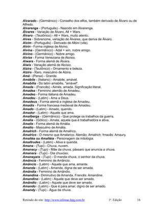 Alvarado - (Germânico) - Conselho dos elfos, também derivado de Álvaro ou de
Alfredo.
Alvarenga - (Português) - Nascido em Alvarenga.
Álvares - Variação de Álvaro, All + Wars.
Álvaro - (Teutônico) - All + Wars, muito atento.
Alves - Sobrenome, variação de Álvares, que deriva de Álvaro.
Alvim - (Português) - Derivado de Albini (vila).
Alvin - Forma inglesa de Alvino.
Alvina - (Germânico) - Adal + win, nobre amigo.
Alvino - (Germânico) - Nobre amigo.
Alvise - Forma Veneziana de Aloísio.
Alwara - Forma alemã de Álvara.
Alwis - Variação alemã de Aloísio.
Alzira - (Teutônico) - Ornamento e beleza.
Alziro - Raro, masculino de Alzira.
Amã - (Persa) - Grande.
Amábile - (Italiano) - Amabile, amável.
Amabília - Do latim amabilis, "amável".
Amada - (Francês) - Aimés, amada. Significação literal.
Amadea - Feminino alemão de Amadeu.
Amadeo - Forma italiana de Amadeu.
Amadeu - (Latim) - Ama a Deus.
Amadeus - Forma alemã e inglesa de Amadeu.
Amadis - Forma francesa medieval de Amadeu.
Amado - (Latim) - Amado, querido.
Amador - (Latim) - Aquele que ama.
Amalberga - (Germânico) - Que protege os trabalhos da guerra.
Amália - (Gótico) - Amala, aquela que é trabalhadora e ativa.
Amalie - Forma alemã de Amália.
Amálio - Masculino de Amália.
Amalrich - Forma alemã de Amalrico.
Amalrico - O mesmo que Amalarico. Alemão: Amalrich; frnacês: Amaury.
Amaltéa ou Amaltéia - Personagem da mitologia.
Amaltrudes - (Latim) - Ativa e querida.
Amana - (Tupi) - Chuva, nuvem.
Amanacy - (Tupi) - Mãe da chuva, pássaro que anuncia a chuva.
Amanara - (Tupi) - Dia chuvoso.
Amanayara - (Tupi) - O manda chuva, o senhor da chuva.
Amância - Feminino de Amâncio.
Amâncio - (Latim) - Aquele que ama, amante.
Amanda - (Latim) - Amanda, digna de ser amada.
Amândia - Feminino de Amândio.
Amandina - Diminutivo de Amanda. Francês: Amandine.
Amandino - (Latim) - Aquele que deve ser amado.
Amândio - (Latim) - Aquele que deve ser amado.
Amando - (Latim) - Que é para amar, digno de ser amado.
Amandy - (Tupi) - Água da chuva.
Retirado do site: http://www.infonac.hpg.com.br 1ª. Edição 16
 