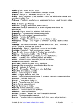 Anami - (Tupi) - Nome de uma árvore.
Ananã - (Tupi) - Cheiroso, fruta cheirosa, ananás, abacaxi.
Ananias - (Hebraico) - Hananiah, o amado de Deus.
Anápio - (Latim) - Anapius, grego Anapias, romano que salvou seus pais de uma
erupção do vulcão Etna.
Anárcase - Pelo latim. Anacharse, do grego Anácharsis, de provável origem cítica.
Anás - O mesmo que Ananias.
Anastácia - (Grego) - Anastacios, da ressurreição.
Anastácio - Variação de Anastácio, que vem do grego Anastasios, da
ressurreição.
Anastase - Forma espanhola e italiana de Anastácio.
Anastásius - Forma alemã e inglesa de Anastácio.
Anátole - Forma francesa e inglesa de Anatólio.
Anatólia - Feminino de Anatólio.
Anatólio - (Grego) - Anatolios, homem do oriente ou do leste.
Anaxágoras - (Grego) - Anax + agorá (o primeiro + reunião), o dominador da
palavra.
Anaxargo - Pelo latim Anaxarchus, do grego Anáxarchor: "anax": príncipe, e
"árcho": governa, "príncipe que governa".
Anaximandro - (Grego) - Nascido para governar, dominador.
Anchieta - (Espanhol) - Topônimo de origem basca.
Anco - Do latim Ancus, redução de Anculus, "servo, criado".
Anderson - (Germânico, inglês) - Filho de André.
Andiberto - Andiberto Nóvis, pai de Laura, musa de Petrarca.
Andina - Mulher ou coisa feminina próprias dos Andes.
Andino - Homem ou coisa masculina próprias dos Andes.
Andirá - (Tupi) - Vampiro, morcego.
Andócides - General e grande orador ateniense.
Andomar - Nome masculino, variação alemã de Otomar.
Andrada - Variação de Andrade.
Andrade - (Português) - Topônimo do reino da Galiza.
Andradina - Derivado de Andrade.
András - Forma húngara de André.
André - (Grego) - Andreas, forte, viril.
Andrea - Feminino espanhol de André. É, também, masculino italiano de André.
Andreana - Derivado de Andrea.
Andreas - Forma alemã de André.
Andrée - Forma francesa de Andréia.
Andrei - Forma russa de André.
Andréia - Feminino de André.
Andreina - Forma italiana de Andréia.
Andrelina - Feminino diminutivo de André.
Andrelino - Diminutivo de André.
Andreoli - (Italiano) - Sobrenome italiano derivado de André.
Andrés - Forma espanhola de André.
Andresa - Feminino de André, originado do Andrés usado antigamente em
Retirado do site: http://www.infonac.hpg.com.br 1ª. Edição 19
 
