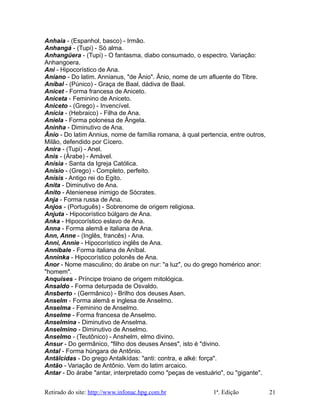 Anhaia - (Espanhol, basco) - Irmão.
Anhangá - (Tupi) - Só alma.
Anhangüera - (Tupi) - O fantasma, diabo consumado, o espectro. Variação:
Anhangoera.
Ani - Hipocorístico de Ana.
Aniano - Do latim. Annianus, "de Ânio". Ânio, nome de um afluente do Tibre.
Aníbal - (Púnico) - Graça de Baal, dádiva de Baal.
Anicet - Forma francesa de Aniceto.
Aniceta - Feminino de Aniceto.
Aniceto - (Grego) - Invencível.
Anícia - (Hebraico) - Filha de Ana.
Aniela - Forma polonesa de Ângela.
Aninha - Diminutivo de Ana.
Ânio - Do latim Annius, nome de família romana, à qual pertencia, entre outros,
Milão, defendido por Cícero.
Anira - (Tupi) - Anel.
Anis - (Árabe) - Amável.
Anísia - Santa da Igreja Católica.
Anísio - (Grego) - Completo, perfeito.
Anísis - Antigo rei do Egito.
Anita - Diminutivo de Ana.
Anito - Atenienese inimigo de Sócrates.
Anja - Forma russa de Ana.
Anjos - (Português) - Sobrenome de origem religiosa.
Anjuta - Hipocorístico búlgaro de Ana.
Anka - Hipocorístico eslavo de Ana.
Anna - Forma alemã e italiana de Ana.
Ann, Anne - (Inglês, francês) - Ana.
Anni, Annie - Hipocorístico inglês de Ana.
Annibale - Forma italiana de Aníbal.
Anninka - Hipocorístico polonês de Ana.
Anor - Nome masculino; do árabe on nur: "a luz", ou do grego homérico anor:
"homem".
Anquises - Príncipe troiano de origem mitológica.
Ansaldo - Forma deturpada de Osvaldo.
Ansberto - (Germânico) - Brilho dos deuses Asen.
Anselm - Forma alemã e inglesa de Anselmo.
Anselma - Feminino de Anselmo.
Anselme - Forma francesa de Anselmo.
Anselmina - Diminutivo de Anselma.
Anselmino - Diminutivo de Anselmo.
Anselmo - (Teutônico) - Anshelm, elmo divino.
Ansur - Do germânico, "filho dos deuses Anses", isto é "divino.
Antal - Forma húngara de Antônio.
Antãlcidas - Do grego Antalkídas: "anti: contra, e alké: força".
Antão - Variação de Antônio. Vem do latim arcaico.
Antar - Do árabe "antar, interpretado como "peças de vestuário", ou "gigante".
Retirado do site: http://www.infonac.hpg.com.br 1ª. Edição 21
 