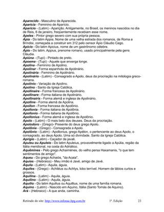 Aparecido - Masculino de Aparecida.
Aparícia - Feminino de Aparício.
Aparício - (Latim) - Aparição. Antigamente, no Brasil, os meninos nascidos no dia
de Reis, 6 de janeiro, freqüentemente recebiam esse nome.
Apeles - Pintor grego severo com sua própria pessoa.
Ápia - Do latim Appia. Nome de uma velha estrada dos romanos, de Roma a
Bríndisi, começada a construir em 312 pelo censor Ápio Cláudio Cego.
Apício - Do latim Apicius, nome de um gastrônomo célebre.
Ápio - Do latim. Appius, prenome romano, usado principalmente pela gens
Cláudia.
Apiúna - (Tupi) - Pintado de preto.
Apoema - (Tupi) - Aquele que enxerga longe.
Apolina - Feminino de Apolino.
Apolinar - Forma espanhola de Apolinário.
Apolinária - Feminino de Apolinário.
Apolinário - (Latim) - Consagrado a Apolo, deus da procriação na mitologia greco-
romana.
Apolínio - Variação de Apolino.
Apolino - Santo da Igreja Católica.
Apollinaire - Forma francesa de Apolinário.
Apollinare - Forma italiana de Apolinário.
Apollinairis - Forma alemã e inglesa de Apolinário.
Apolline - Forma alemã de Apolina.
Apollon - Forma francesa de Apolônio.
Apollonia - Forma italiana de Apolônia.
Apollonio - Forma italiana de Apolônio.
Apollonius - Forma alemã e inglesa de Apolônio.
Apolo - (Latim) - O mais belo dos deuses. Deus da procriação.
Apolodoro - (Grego)- Presente do deus grego Apolo.
Apolônia - (Grego) - Consagrada a Apolo.
Apolônio - (Latim) - Apollonius, grego Apélon, o pertencente ao deus Apolo, o
consagrado, ao deus Apolo. Uma só divindade. Santo da Igreja Católica.
Aprígio - (Latim) - Caçador de javali.
Apuleu ou Apuleio - Do latim Apuleius, provavelmente ligado a Apúlia, região da
Itália meridional, na costa do Adriático.
Aquêmines - Pelo grego Achaiménes, do velho persa Haxamanis, "o que tem
sentimentos de amigo".
Aqueu - Do grego Achaiós, "da Acaia".
Aquias - (Hebraico) - Meu irmão é Javé, amigo de Javé.
Áquila - (Latim) - Aquila, águia.
Aquiles - (Grego) - Achiléus ou Achlys, lobo terrível. Homem de lábios curtos e
grossos.
Aquilina - (Latim) - Aquila, águia.
Aquilino - (Latim) - Aquila, águia.
Aquílio - Do latim Aquilius ou Aquillius, nome de uma família romana.
Aquino - (Latim) - Nascido em Aquino, Itália (Santo Tomás de Aquino).
Ará - (Hebraico) - A que anda, caminha.
Retirado do site: http://www.infonac.hpg.com.br 1ª. Edição 23
 