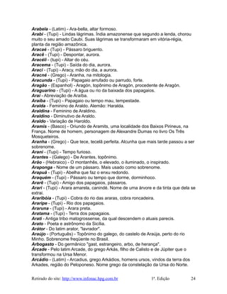Arabela - (Latim) - Ara-bella, altar formoso.
Arabi - (Tupi) - Lindas lágrimas. Índia amazonense que segundo a lenda, chorou
muito o seu amado Caubi. Suas lágrimas se transformaram em vitória-régia,
planta da região amazônica.
Aracaé - (Tupi) - Pássaro briguento.
Aracê - (Tupi) - Despontar, aurora.
Aracéli - (tupi) - Altar do céu.
Aracema - (Tupi) - Saída do dia, aurora.
Araci - (Tupi) - Aracy, mão do dia, a aurora.
Aracné - (Grego) - Aranha, na mitologia.
Aracunda - (Tupi) - Papagaio arrufado ou parrudo, forte.
Aragão - (Espanhol) - Aragón, topônimo de Aragón, procedente de Aragón.
Araguarino - (Tupi) - A água ou rio da baixada dos papagaios.
Araí - Abreviação de Araíba.
Araíba - (Tupi) - Papagaio ou tempo mau, tempestade.
Aralda - Feminino de Araldo. Alemão: Haralda.
Araldina - Feminino de Araldino.
Araldino - Diminutivo de Araldo.
Araldo - Variação de Haroldo.
Aramis - (Basco) - Oriundo de Aramits, uma localidade dos Baixos Pirineus, na
França. Nome de homem, personagem de Alexandre Dumas no livro Os Três
Mosqueteiros.
Aranha - (Grego) - Que tece, tecelã perfeita. Alcunha que mais tarde passou a ser
sobrenome.
Arani - (Tupi) - Tempo furioso.
Arantes - (Galego) - De Arantes, topônimo.
Arão - (Hebraico) - O montanhês, o elevado, o iluminado, o inspirado.
Araponga - Nome de um pássaro. Mais usado como sobrenome.
Arapuã - (Tupi) - Abelha que faz o enxu redondo.
Araquém - (Tupi) - Pássaro ou tempo que dorme, dorminhoco.
Ararê - (Tupi) - Amigo dos papagaios, pássaros.
Arari - (Tupi) - Arara amarela, canindé. Nome de uma árvore e da tinta que dela se
extrai.
Araribóia - (Tupi) - Cobra do rio das araras, cobra roncadeira.
Araripe - (Tupi) - Rio dos papagaios.
Araruna - (Tupi) - Arara preta.
Aratama - (Tupi) - Terra dos papagaios.
Arati - Antiga tribo matogrossense, da qual descendem o atuais parecis.
Arato - Poeta e astrônomo da Sicília.
Arátor - Do latim arator, "lavrador".
Araújo - (Português) - Topônimo do galego, do castelo de Araúja, perto do rio
Minho. Sobrenome freqüente no Brasil.
Arbogasto - Do germânico "gast, estrangeiro, arbo, de herança".
Árcade - Pelo latim Arcade, do grego Arkás, filho de Calisto e de Júpiter que o
transformou na Ursa Menor.
Arcádio - (Latim) - Arcadius, grego Arkádios, homens ursos, vindos da terra dos
Arkades, região do Peloponeso. Nome grego da constelação da Ursa do Norte.
Retirado do site: http://www.infonac.hpg.com.br 1ª. Edição 24
 