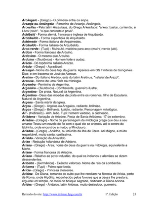 Arcângelo - (Grego) - O primeiro entre os anjos.
Arcanja ou Arcângela - Feminino de Arcanjo, Arcângelo.
Arcesilau - Pelo latim Arcesilaus, do Grego Arkesílaos: "arkeo: bastar, contentar, e
Láos: povo", "o que contenta o povo".
Achibald - Forma alemã, francesa e inglesa de Arquibaldo.
Archibaldo - Forma espanhola de Arquibaldo.
Achimede - Forma italiana de Arquimedes.
Arcibaldo - Forma italiana de Arquibaldo.
Arco-verde - (Tupi) - Muiraubi, madeira para arco (muíra) verde (ubi).
Ardoin - Forma francesa de Arduíno.
Ardovino - O mesmo que Arduíno.
Arduíno - (Teutônico) - Homem forte e audaz.
Arécio - Do topônimo italiano Arezzo.
Arésio - (Grego) - Agradável.
Aresqui - Nome do deus tupi da guerra. Aparece em OS Timbiras de Gonçalves
Dias; e em Iracema de José de Alencar.
Aretino - Do italiano Aretino, este do latim Aretinus, "natural de Arezo".
Aretusa - Nome de uma ninfa na mitologia.
Argemira - Feminino de Argemiro.
Argemiro - (Teutônico) - Combatente, guerreiro ilustre.
Argentina - De prata. Natural da Argentina.
Argentino - Deus das moedas de prata entre os romanos, filho de Esculano.
Natural da Argentina.
Argens - Santa mártir da Igreja.
Argeu - (Grego) - Argeios ou Aragaios, radiante, brilhoso.
Argos - (Grego) - Brilhante, luzidio, radiante. Personagem mitológico.
Ari - (Hebraico) - Arih, leão. Tupi: homem vaidoso, o cacheado.
Ariádena - Variação de Ariadne. Festa de Santa Ariádena, 17 de setembro.
Ariadna - (Grego) - Nome de personagem da mitologia grega que deu a seu
amante Teseu um novelo de fio com o qual ele se orientou até o centro do
labirinto, onde encontrou e matou o Minotauro.
Ariadne - (Grego) - Ariádne, ou oriundo da ilha de Creta. Ari Mágne, a muito
respeitável, muito santa, castíssima.
Arialdo - Variação de Ariovaldo.
Arian - Redução holandesa de Adriano.
Ariana - (Grego) - Ares, nome do deus da guerra na mitologia, equivalente a
Marte.
Ariane - Forma francesa de Ariadne.
Ariano - Relativo ao povo Industão, do qual os indianos e alemães se dizem
descendentes.
Ariberto - (Germânico) - Exército valoroso. Nome de reis da Lombardia.
Aricema - (Tupi) - Palma que brota.
Arícia - (Grego) - Princesa ateniense.
Aricina - De Diana, tomando do culto que lhe rendiam na floresta de Arícia, perto
de Roma, onde Hipólito, reconhecido pelos favores que a deusa lhe prestara,
erguera um templo, no meio do bosque sagrado, dedicado à Diana Aricina.
Arides - (Grego) - Aridaios, latim Arideus, muito destruidor, guerreiro.
Retirado do site: http://www.infonac.hpg.com.br 1ª. Edição 25
 