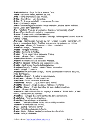 Ariel - (Hebraico) - Fogo de Deus, leão de Deus.
Ariela - Do italiano Ariella, feminino de Ariel.
Arild - Forma dinamarquesa de Arnoldo.
Arilda - (Germânico) - Lar, doméstica.
Arildo - Do dinamarquês Arild, o mesmo que Arnoldo.
Arina - (Hebraico) - Alegre.
Arinos - Denominação de tribo de índios do Brasil Central e de um rio dessa
região. Usado como sobrenome.
Ário - Pelo latim Arius, do grego Áreios, de áreios, "consagrado a Ares".
Arion - (Grego) - O muito enérgico, o apressado.
Arionte - Poeta e músico da Grécia Antiga.
Ariosto - (Celta) - Latinizado Ariovistus, o fidalgo. Famoso poeta italiano, autor de
Orlando Furioso.
Ariovaldo - (Germânico) - Ariawald ou Heri + waldan (exército + comandar), o9
chefe, o comandante. Latim: Arialdus, que governa os senhores, os nobres.
Aristágoras - (Grego) - O ótimo orador, ótimo conselheiro.
Aristarco - (Grego) - Ótimo chefe.
Aristéa - Variação de Aristéia.
Aristéia - Feminino de Aristeu.
Aristeo - Forma espanhola e italiana de Aristeu.
Aristeu - (Grego) - Ótimo, muito bom.
Aristid - Forma alemã de Aristides.
Aristide - Forma francesa e italiana de Aristides.
Aristides - (Grego) - Brilhante pela sua ascendência.
Aristilo - Astrônomo e filósofo da Grécia Antiga.
Aristipo - (Grego) - O melhor cavalo. Filósofo sensualista.
Aristo - (Grego) - O melhor.
Aristocléa ou Aristocléia - (Grego) - Ilustre. Sacerdotisa do Templo de Apolo,
irmão de Pitágoras.
Arístocles - (Grego) - O melhor e mais reputado.
Aristodemo - (Grego) - O melhor do povo.
Aristófane - Forma italiana de Aristófanes.
Aristófanes - (Grego) - O que parece ser o melhor.
Aristófila - (Grego) - Amiga das coisas nobres ou melhores.
Aristófilo - (Grego) - Amigo do melhor, do puro, do bem escolhido.
Ariston - (Grego) - O melhor.
Aristonico - Pleo latim Aristonicus, do grego Aristónikos: "áristos: ótimo, e nike:
vitória", "vencedor muito afamado".
Aristóteles - (Grego) - Excelente confidente, ótimo conselheiro.
Aristotelina - Feminino de Aristóteles.
Aristotile - Forma italiana de Aristóteles.
Aritana - (Yawalapiti) - Nome de um famoso cacique da tribo.
Arkadius - Forma alemã de Arcádio.
Arlene - (Celta) - Garantia, penhor.
Arleta - Variação portuguesa de Arlete.
Arlete - (Celta) - Airleas, (penhor) através do francês Arlette.
Arlina - Variação de Arlene.
Retirado do site: http://www.infonac.hpg.com.br 1ª. Edição 26
 