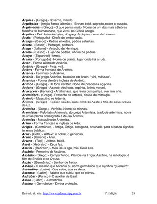 Arquias - (Grego) - Governo, mando.
Arquibaldo - (Anglo-franco-alemão) - Erchan-bold, sagrado, nobre e ousado.
Arquimedes - (Grego) - O que pensa muito. Nome de um dos mais célebres
filósofos da humanidade, que viveu na Grécia Antiga.
Arquitas - Pelo latim Archytas, do grego Archytas, nome de Homem.
Arrais - (Português) - Chefe de embarcação.
Arriaga - (Basco) - Pedras enxutas, pedras estreitas.
Arrieta - (Basco) - Pedregal, pedreira.
Arrigo - (Italiano) - Variação de Henrique.
Arriola - (Basco) - Lugar de pedras, oficina de pedras.
Arroyo - (Espanhol) - Arroio.
Arruda - (Português) - Nome de planta, lugar onde há arruda.
Arsen - Forma alemã de Arsênio.
Arsênio - (Grego) - Forte, viril.
Arsène - Forma francesa de Arsênio.
Arsénia - Feminino de Arsênio.
Arsênio - Do grego Arsénios, baseado em ársen, "viril, másculo".
Arsenius - Forma alemã e inglesa de Arsênio.
Arsinoé - (Grego) - De forte caráter. Nome de princesas egípcias.
Arsíone - (Grego) - Arsinoé, Arsínoos, espírito, ânimo varonil.
Artaxerxer - (Iraniano) - Artahshasa, que reina com justiça, que tem arte.
Artemidoro - (Grego) - Presente de Artemis, deusa da mitologia.
Artêmio - Masculino de Artemis.
Ártemis - (Grego) - Frescor, saúde, sadia. Irmã de Apolo e filha de Zeus. Deusa
da luz.
Artemisa - (Grego) - Perfeita. Nome de rainhas.
Artemisias - Pelo latim Artemisia, do grego Artemísia, tirado de artemísia, nome
de umas planta consagrada à deusa Ártemis.
Artemiso - Masculino de Artemisa.
Arthur - Forma francesa e inglesa de Artur.
Artigas - (Germânico) - Ártiga, Órtiga, castigada, ensinada, para o basco significa
terrenas baldios.
Artur - (Celta) - Arth-wr, o nobre, o generoso.
Arturo - (Italiano) - Artur.
Aruana - (Tupi) - Jeitoso, hábil.
Asael - (Hebraico) - Deus fez.
Asariel - (Hebraico) - Meu Deus liga, meu Deus luta.
Ascânia - Feminino de Ascânio.
Ascânio - (Grego) - Campo florido. Planície na Frígia. Ascânio, na mitologia, é
filho de Enéias e de Creusa.
Ascári - (Germânico) - Senhor de freixo.
Ascário - O mesmo que Ascânio ou nome germânico que significa "guerreiro".
Ascendino - (Latim) - Que sobe, que se eleva.
Ascenso - (Latim) - Aquele que subiu, que se elevou.
Asdrúbal - (Púnico) - O auxiliar de Baal.
Asélia - (Latim) - Jumentinha.
Aselma - (Germânico) - Divina proteção.
Retirado do site: http://www.infonac.hpg.com.br 1ª. Edição 28
 
