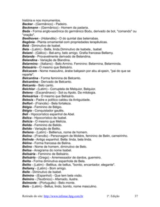 história e nos monumentos.
Becker - (Germânico) - Padeiro.
Beckmann - (Germânico) - Homem da padaria.
Beda - Forma anglo-saxônica do germânico Bodu, derivado de bot, "comando" ou
"oração".
Beethoven - (Holandês) - O do quintal das beterrabas.
Begônia - Planta ornamental com propriedades terapêuticas.
Belá - Diminutivo de Isabel.
Bela - (Latim) - Bella, linda.Diminutivo de Isabela., Isabel.
Belami - (Gálico) - Bel-amy, belo amigo. Grafia francesa Bellamy.
Belanda - Provavelmente derivado de Belandina.
Belandina - Variação de Blandina.
Belarmino - (Italiano) - Belo Armino. Feminino: Belarmina, Belarminda.
Belasário - O mesmo que Belisário.
Belcacem - Nome masculino, árabe balqasin por abu al-qasin, "pai do que se
reparte".
Belcantina - Forma feminina de Belcanto.
Belcantino - Derivado de Belcanto.
Belcanto - Belo canto.
Belchior - (Latim) - Corruptela de Melquior, Belquior.
Beleno - (Escandinavo) - Sol ou Apolo. Da mitologia.
Belesárius - O mesmo que Belisário.
Belesis - Padre e político caldeu da Antiguidade.
Belfort - (Francês) - Bela fortaleza.
Bélgia - Feminino de Bélgio.
Bélgio - Conquistador gaulês.
Beli - Hipocorístico espanhol de Abel.
Belica - Hipocorístico de Isabel.
Belícia - O mesmo que Melícia.
Belida - Feminino de Belido.
Belido - Variação de Belito.
Belieno - (Latim) - Bellienus, nome de homem.
Belina - (Francês) - Personagem de Molière, feminino de Belin, carneirinho.
Belinda - Antigo espanhol. Bella: linda, bela linda.
Bèline - Forma francesa de Belina.
Belino - Nome de homem, diminutivo de Belo.
Belisa - Anagrama do nome Isabel.
Belisária - Feminino de Belisário.
Belisário - (Grego) - Arremessador de dardos, guerreiro.
Belita - Forma diminutiva espanhola de Bela.
Belito - (Latim) - Bellitus, de bellus, "bonito, encantador, elegante".
Bellamy - (Latim) - Bom amigo.
Belle - Diminutivo de Isabel.
Belmira - (Espanhol) - Que tem bela visão.
Belmiro - (Teutônico) - Afamado, ilustre.
Belmonte - (Português) - Belo monte.
Belo - (Latim) - Bellus, lindo, bonito, nome masculino.
Retirado do site: http://www.infonac.hpg.com.br 1ª. Edição 37
 