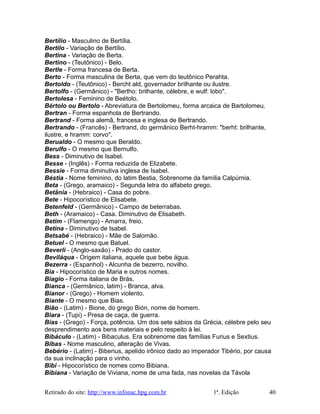 Bertílio - Masculino de Bertília.
Bertilo - Variação de Bertílio.
Bertina - Variação de Berta.
Bertino - (Teutônico) - Belo.
Bertle - Forma francesa de Berta.
Berto - Forma masculina de Berta, que vem do teutônico Perahta.
Bertoldo - (Teutônico) - Bercht ald, governador brilhante ou ilustre.
Bertolfo - (Germânico) - "Bertho: brilhante, célebre, e wulf: lobo".
Bertolesa - Feminino de Beétolo.
Bértolo ou Bertolo - Abreviatura de Bertolomeu, forma arcaica de Bartolomeu.
Bertran - Forma espanhola de Bertrando.
Bertrand - Forma alemã, francesa e inglesa de Bertrando.
Bertrando - (Francês) - Bertrand, do germânico Berht-hramm: "berht: brilhante,
ilustre, e hramm: corvo".
Berualdo - O mesmo que Beraldo.
Berulfo - O mesmo que Bernulfo.
Bess - Diminutivo de Isabel.
Besse - (Inglês) - Forma reduzida de Elizabete.
Bessie - Forma diminutiva inglesa de Isabel.
Béstia - Nome feminino, do latim Bestia, Sobrenome da família Calpúrnia.
Beta - (Grego, aramaico) - Segunda letra do alfabeto grego.
Betânia - (Hebraico) - Casa do pobre.
Bete - Hipocorístico de Elisabete.
Betenfeld - (Germânico) - Campo de beterrabas.
Beth - (Aramaico) - Casa. Diminutivo de Elisabeth.
Betim - (Flamengo) - Amarra, freio.
Betina - Diminutivo de Isabel.
Betsabé - (Hebraico) - Mãe de Salomão.
Betuel - O mesmo que Batuel.
Beverli - (Anglo-saxão) - Prado do castor.
Beviláqua - Origem italiana, aquele que bebe água.
Bezerra - (Espanhol) - Alcunha de bezerro, novilho.
Bia - Hipocorístico de Maria e outros nomes.
Biagio - Forma italiana de Brás.
Bianca - (Germânico, latim) - Branca, alva.
Bianor - (Grego) - Homem violento.
Biante - O mesmo que Bias.
Bião - (Latim) - Bione, do grego Bión, nome de homem.
Biara - (Tupi) - Presa de caça, de guerra.
Bias - (Grego) - Força, potência. Um dos sete sábios da Grécia, célebre pelo seu
desprendimento aos bens materiais e pelo respeito à lei.
Bibáculo - (Latim) - Bibaculus. Era sobrenome das famílias Furius e Sextius.
Bibas - Nome masculino, alteração de Vivas.
Bebério - (Latim) - Biberius, apelido irônico dado ao imperador Tibério, por causa
da sua inclinação para o vinho.
Bibi - Hipocorístico de nomes como Bibiana.
Bibiana - Variação de Viviana, nome de uma fada, nas novelas da Távola
Retirado do site: http://www.infonac.hpg.com.br 1ª. Edição 40
 
