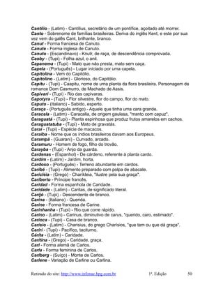 Cantílio - (Latim) - Cantílius, secretário de um pontífice, açoitado até morrer.
Canto - Sobrenome de famílias brasileiras. Deriva do inglês Kent, e este por sua
vez vem do galês Cant, brilhante, branco.
Canut - Forma francesa de Canuto.
Canute - Forma inglesa de Canuto.
Canuto - (Escandinavo) - Knutr, de raça, de descendência comprovada.
Caoby - (Tupi) - Folha azul, o anil.
Capanema - (Tupi) - Mato que náo presta, mato sem caça.
Capela - (Português) - Lugar iniciado por uma capela.
Capitolina - Vem do Capitólio.
Capitolino - (Latim) - Glorioso, do Capitólio.
Capitu - (Tupi) - Caapitu, nome de uma planta da flora brasileira. Personagem de
romance Dom Casmurro, de Machado de Assis.
Capivari - (Tupi) - Rio das capivaras.
Capotyra - (Tupi) - Flor silvestre, flor do campo, flor do mato.
Caputo - (Italiano) - Sabido, esperto.
Caraça - (Português antigo) - Aquele que tinha uma cara grande.
Caracala - (Latim) - Caracalla, de origem gaulesa, "manto com capuz".
Caraguatá - (Tupi) - Planta espinhosa que produz frutos amarelos em cachos.
Caraguatatuba - (Tupi) - Mato de gravatás.
Caraí - (Tupi) - Espécie de macacos.
Caraíba - Nome que os índios brasileiros davam aos Europeus.
Carampã - (Guarani) - Curvado, arcado.
Caramuru - Homem de fogo, filho do trovão.
Carayba - (Tupi) - Anjo da guarda.
Cardenas - (Espanhol) - De cárdeno, referente à planta cardo.
Cardim - (Latim) - Jardim, horta.
Cardoso - (Português) - Terreno abundante em cardos.
Caribé - (Tupi) - Alimento preparado com polpa de abacate.
Caricléia - (Grego) - Charíkleia, "ilustre pela sua graça".
Cariberto - Príncipe francês.
Caridad - Forma espanhola de Caridade.
Caridade - (Latim) - Caritas, de significado literal.
Carijó - (Tupi) - Descendente de branco.
Carina - (Italiano) - Querida.
Carine - Forma francesa de Carine.
Carinhanha - (Tupi) - Rio que corre rápido.
Carino - (Latim) - Carinus, diminutivo de carus, "querido, caro, estimado".
Carioca - (Tupi) - Casa de branco.
Carísio - (Latim) - Charisius, do grego Charísios, "que tem ou que dá graça".
Cariri - (Tupi) - Pacífico, taciturno.
Cárita - (Latim) - Caridade.
Caritina - (Grego) - Caridade, graça.
Carl - Forma alemã de Carlos.
Carla - Forma feminina de Carlos.
Carlberg - (Suíço) - Monte de Carlos.
Carlene - Variação de Carline ou Carlina.
Retirado do site: http://www.infonac.hpg.com.br 1ª. Edição 50
 