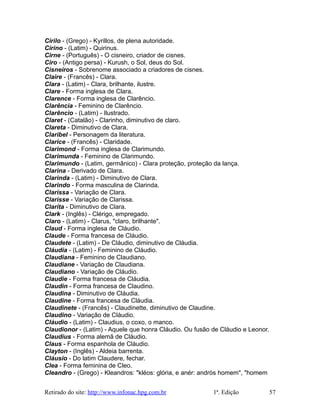 Cirilo - (Grego) - Kyrillos, de plena autoridade.
Cirino - (Latim) - Quirinus.
Cirne - (Português) - O cisneiro, criador de cisnes.
Ciro - (Antigo persa) - Kurush, o Sol, deus do Sol.
Cisneiros - Sobrenome associado a criadores de cisnes.
Claire - (Francês) - Clara.
Clara - (Latim) - Clara, brilhante, ilustre.
Clare - Forma inglesa de Clara.
Clarence - Forma inglesa de Clarêncio.
Clarência - Feminino de Clarêncio.
Clarêncio - (Latim) - Ilustrado.
Claret - (Catalão) - Clarinho, diminutivo de claro.
Clareta - Diminutivo de Clara.
Claribel - Personagem da literatura.
Clarice - (Francês) - Claridade.
Clarimond - Forma inglesa de Clarimundo.
Clarimunda - Feminino de Clarimundo.
Clarimundo - (Latim, germânico) - Clara proteção, proteção da lança.
Clarina - Derivado de Clara.
Clarinda - (Latim) - Diminutivo de Clara.
Clarindo - Forma masculina de Clarinda.
Clarissa - Variação de Clara.
Clarisse - Variação de Clarissa.
Clarita - Diminutivo de Clara.
Clark - (Inglês) - Clérigo, empregado.
Claro - (Latim) - Clarus, "claro, brilhante".
Claud - Forma inglesa de Cláudio.
Claude - Forma francesa de Cláudio.
Claudete - (Latim) - De Cláudio, diminutivo de Cláudia.
Cláudia - (Latim) - Feminino de Cláudio.
Claudiana - Feminino de Claudiano.
Claudiane - Variação de Claudiana.
Claudiano - Variação de Cláudio.
Claudie - Forma francesa de Cláudia.
Claudin - Forma francesa de Claudino.
Claudina - Diminutivo de Cláudia.
Claudine - Forma francesa de Cláudia.
Claudinete - (Francês) - Claudinette, diminutivo de Claudine.
Claudino - Variação de Cláudio.
Cláudio - (Latim) - Claudius, o coxo, o manco.
Claudionor - (Latim) - Aquele que honra Cláudio. Ou fusão de Cláudio e Leonor.
Claudius - Forma alemã de Cláudio.
Claus - Forma espanhola de Cláudio.
Clayton - (Inglês) - Aldeia barrenta.
Cláusio - Do latim Claudere, fechar.
Clea - Forma feminina de Cleo.
Cleandro - (Grego) - Kleandros: "kléos: glória, e anér: andrós homem", "homem
Retirado do site: http://www.infonac.hpg.com.br 1ª. Edição 57
 