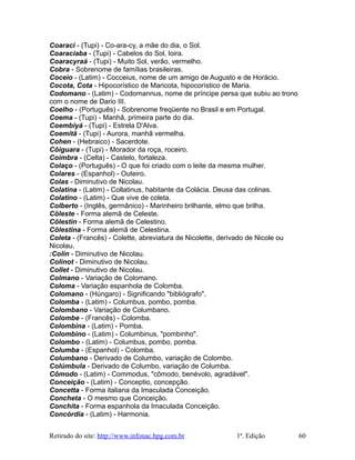 Coaraci - (Tupi) - Co-ara-cy, a mãe do dia, o Sol.
Coaraciaba - (Tupi) - Cabelos do Sol, loira.
Coaracyraá - (Tupi) - Muito Sol, verão, vermelho.
Cobra - Sobrenome de famílias brasileiras.
Coceio - (Latim) - Cocceius, nome de um amigo de Augusto e de Horácio.
Cocota, Cota - Hipocorístico de Maricota, hipocorístico de Maria.
Codomano - (Latim) - Codomannus, nome de príncipe persa que subiu ao trono
com o nome de Dario III.
Coelho - (Português) - Sobrenome freqüente no Brasil e em Portugal.
Coema - (Tupi) - Manhã, primeira parte do dia.
Coembiyá - (Tupi) - Estrela D'Alva.
Coemitã - (Tupi) - Aurora, manhã vermelha.
Cohen - (Hebraico) - Sacerdote.
Côiguara - (Tupi) - Morador da roça, roceiro.
Coimbra - (Celta) - Castelo, fortaleza.
Colaço - (Português) - O que foi criado com o leite da mesma mulher.
Colares - (Espanhol) - Outeiro.
Colas - Diminutivo de Nicolau.
Colatina - (Latim) - Collatinus, habitante da Colácia. Deusa das colinas.
Colatino - (Latim) - Que vive de coleta.
Colberto - (Inglês, germânico) - Marinheiro brilhante, elmo que brilha.
Cöleste - Forma alemã de Celeste.
Cölestin - Forma alemã de Celestino.
Cölestina - Forma alemã de Celestina.
Coleta - (Francês) - Colette, abreviatura de Nicolette, derivado de Nicole ou
Nicolau.
:Colin - Diminutivo de Nicolau.
Colinot - Diminutivo de Nicolau.
Collet - Diminutivo de Nicolau.
Colmano - Variação de Colomano.
Coloma - Variação espanhola de Colomba.
Colomano - (Húngaro) - Significando "bibliógrafo".
Colomba - (Latim) - Columbus, pombo, pomba.
Colombano - Variação de Columbano.
Colombe - (Francês) - Colomba.
Colombina - (Latim) - Pomba.
Colombino - (Latim) - Columbinus, "pombinho".
Colombo - (Latim) - Columbus, pombo, pomba.
Columba - (Espanhol) - Colomba.
Columbano - Derivado de Columbo, variação de Colombo.
Colúmbula - Derivado de Columbo, variação de Columba.
Cômodo - (Latim) - Commodus, "cômodo, benévolo, agradável".
Conceição - (Latim) - Conceptio, concepção.
Concetta - Forma italiana da Imaculada Conceição.
Concheta - O mesmo que Conceição.
Conchita - Forma espanhola da Imaculada Conceição.
Concórdia - (Latim) - Harmonia.
Retirado do site: http://www.infonac.hpg.com.br 1ª. Edição 60
 