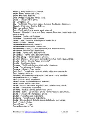 Elvira - (Latim) - Albinia, loura, branca.
Elvire - Forma francesa de Elvira.
Elviro - Masculino de Elvira.
Élvis - (Antigo norueguês) - Alviss, sábio.
Elwira - Forma alemã de Elvira.
Ely - Variação de Eli.
Elza - (Teutônico) - Virgem das águas, divindade das águas e dos cisnes.
Elzeário - (Hebraico) - Socorro de Deus.
Elzira - Variação de Alzira.
Ema - (Teutônico) - Imma, aquele que é universal.
Emanuel - (Hebraico) - Immanu-el, Deus conosco; Deus está nos corações dos
homens puros.
Emanuela - Feminino de Emanuel.
Emanuele - Forma italiana de Emanuel.
Emarã - (Tupi) - Falar mal, mexeriqueira, maledicência.
Emélia - (Grego) - Melodia.
Emerência - Feminino de Emerêncio.
Emerenciana - Feminino de Emerenciano.
Emerenciano - (Latim) - Que muito merece; que tem muito mérito.
Emerêncio - Derivado de Emerenciano.
Emerentia - Forma alemã de Emerência.
Emerentiana - Forma alemã de Emerenciana.
Emeric e Emery - Forma inglesa de Emérico.
Emérico - (Italiano) - Emerico, do alemão Emmerich, o mesmo que Américo.
Emerita - (Latim) - Emerita, "a que tem mérito".
Emérito - Significação literal.
Émerson - (Teutônico) - Amalric, governador industrioso.
Emery - Forma inglesa de Américo.
Emetério - (Grego) - Emer, vomitar.
Emi - (Tupi) - Flor delicada, ou afro-brasileiro, vida, alma, respiração.
Émi - Variação de Emmy.
Emídio - (Latim) - Aemygdius ou aemi + dios, semi + deus; semideus.
Emígdio - (Espanhol) - Emigdio.
Emil - (Gótico) - Amal, industrioso.
Emilce - Forma espanhola derivada de Emma.
Emile - Forma francesa de Emílio.
Emília - Variação de Amália, do gótico Amala, "trabalhadora e ativa".
Emilian - Forma alemã de Emiliana.
Emiliana - Relativo a Emílio, da família de Emílio.
Emiliano - (Latim) - Da família de Emílio. Forma masculina de Emiliana.
Emilie - Forma alemã e francesa de Emília.
Emilien - Forma francesa de Emiliano.
Emilienne - Forma francesa de Emiliana.
Emílio - (Etrusco, latim) - Solícito, zeloso, trabalhador com bronze.
Emily - (Inglês) - Emília.
Emir - (Árabe) - Príncipe.
Emira - Feminino de Emir.
Retirado do site: http://www.infonac.hpg.com.br 1ª. Edição 80
 