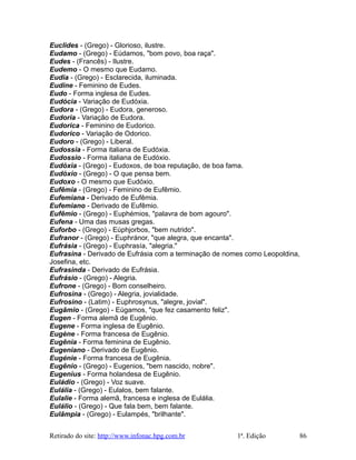 Euclides - (Grego) - Glorioso, ilustre.
Eudamo - (Grego) - Eúdamos, "bom povo, boa raça".
Eudes - (Francês) - Ilustre.
Eudemo - O mesmo que Eudamo.
Eudia - (Grego) - Esclarecida, iluminada.
Eudine - Feminino de Eudes.
Eudo - Forma inglesa de Eudes.
Eudócia - Variação de Eudóxia.
Eudora - (Grego) - Eudora, generoso.
Eudoria - Variação de Eudora.
Eudorica - Feminino de Eudorico.
Eudorico - Variação de Odorico.
Eudoro - (Grego) - Liberal.
Eudossia - Forma italiana de Eudóxia.
Eudossio - Forma italiana de Eudóxio.
Eudóxia - (Grego) - Eudoxos, de boa reputação, de boa fama.
Eudóxio - (Grego) - O que pensa bem.
Eudoxo - O mesmo que Eudóxio.
Eufêmia - (Grego) - Feminino de Eufêmio.
Eufemiana - Derivado de Eufêmia.
Eufemiano - Derivado de Eufêmio.
Eufêmio - (Grego) - Euphémios, "palavra de bom agouro".
Eufena - Uma das musas gregas.
Euforbo - (Grego) - Eúphjorbos, "bem nutrido".
Eufranor - (Grego) - Euphránor, "que alegra, que encanta".
Eufrásia - (Grego) - Euphrasía, "alegria."
Eufrasina - Derivado de Eufrásia com a terminação de nomes como Leopoldina,
Josefina, etc.
Eufrasinda - Derivado de Eufrásia.
Eufrásio - (Grego) - Alegria.
Eufrone - (Grego) - Bom conselheiro.
Eufrosina - (Grego) - Alegria, jovialidade.
Eufrosino - (Latim) - Euphrosynus, "alegre, jovial".
Eugâmio - (Grego) - Eúgamos, "que fez casamento feliz".
Eugen - Forma alemã de Eugênio.
Eugene - Forma inglesa de Eugênio.
Eugène - Forma francesa de Eugênio.
Eugênia - Forma feminina de Eugênio.
Eugeniano - Derivado de Eugênio.
Eugénie - Forma francesa de Eugênia.
Eugênio - (Grego) - Eugenios, "bem nascido, nobre".
Eugenius - Forma holandesa de Eugênio.
Euládio - (Grego) - Voz suave.
Eulália - (Grego) - Eulalos, bem falante.
Eulalie - Forma alemã, francesa e inglesa de Eulália.
Eulálio - (Grego) - Que fala bem, bem falante.
Eulâmpia - (Grego) - Eulampés, "brilhante".
Retirado do site: http://www.infonac.hpg.com.br 1ª. Edição 86
 