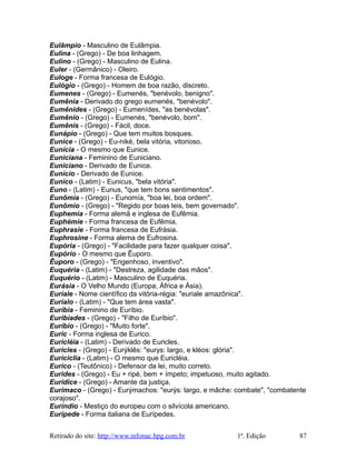 Eulâmpio - Masculino de Eulâmpia.
Eulina - (Grego) - De boa linhagem.
Eulino - (Grego) - Masculino de Eulina.
Euler - (Germânico) - Oleiro.
Euloge - Forma francesa de Eulógio.
Eulógio - (Grego) - Homem de boa razão, discreto.
Eumenes - (Grego) - Eumenés, "benévolo, benigno".
Eumênia - Derivado do grego eumenés, "benévolo".
Eumênides - (Grego) - Eumenídes, "as benévolas".
Eumênio - (Grego) - Eumenés, "benévolo, bom".
Eumênis - (Grego) - Fácil, doce.
Eunápio - (Grego) - Que tem muitos bosques.
Eunice - (Grego) - Eu-niké, bela vitória, vitorioso.
Eunícia - O mesmo que Eunice.
Euniciana - Feminino de Euniciano.
Euniciano - Derivado de Eunice.
Eunício - Derivado de Eunice.
Eunico - (Latim) - Eunicus, "bela vitória".
Euno - (Latim) - Eunus, "que tem bons sentimentos".
Eunômia - (Grego) - Eunomía, "boa lei, boa ordem".
Eunômio - (Grego) - "Regido por boas leis, bem governado".
Euphemia - Forma alemã e inglesa de Eufêmia.
Euphémie - Forma francesa de Eufêmia.
Euphrasie - Forma francesa de Eufrásia.
Euphrosine - Forma alema de Eufrosina.
Eupória - (Grego) - "Facilidade para fazer qualquer coisa".
Eupório - O mesmo que Êuporo.
Êuporo - (Grego) - "Engenhoso, inventivo".
Euquéria - (Latim) - "Destreza, agilidade das mãos".
Euquério - (Latim) - Masculino de Euquéria.
Eurásia - O Velho Mundo (Europa, África e Ásia).
Euríale - Nome científico da vitória-régia: "euriale amazônica".
Euríalo - (Latim) - "Que tem área vasta".
Euríbia - Feminino de Euríbio.
Euribíades - (Grego) - "Filho de Euríbio".
Euríbio - (Grego) - "Muito forte".
Euric - Forma inglesa de Eurico.
Euricléia - (Latim) - Derivado de Euricles.
Euricles - (Grego) - Eurýklês: "eurys: largo, e kléos: glória".
Euriciclia - (Latim) - O mesmo que Euricléia.
Eurico - (Teutônico) - Defensor da lei, muito correto.
Eurides - (Grego) - Eu + ripé, bem + ímpeto; impetuoso, muito agitado.
Eurídice - (Grego) - Amante da justiça.
Eurímaco - (Grego) - Eurýmachos: "eurýs: largo, e mâche: combate", "combatente
corajoso".
Euríndio - Mestiço do europeu com o silvícola americano.
Eurípede - Forma italiana de Eurípedes.
Retirado do site: http://www.infonac.hpg.com.br 1ª. Edição 87
 
