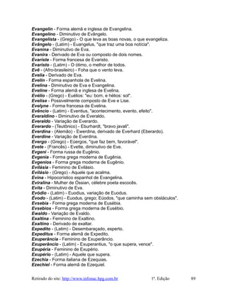 Evangelin - Forma alemã e inglesa de Evangelina.
Evangelino - Diminutivo de Evângelo.
Evangelista - (Grego) - O que leva as boas novas, o que evangeliza.
Evângelo - (Latim) - Euangelus, "que traz uma boa notícia".
Evanina - Diminutivo de Eva.
Evanira - Derivado de Eva ou composto de dois nomes.
Evariste - Forma francesa de Evaristo.
Evaristo - (Latim) - O ótimo, o melhor de todos.
Evê - (Afro-brasileiro) - Foha que o vento leva.
Evelia - Derivado de Eva.
Evelin - Forma espanhola de Evelina.
Evelina - Diminutivo de Eva e Evangelina.
Eveline - Forma alemã e inglesa de Evelina.
Evélio - (Grego) - Euélios: "eu: bom, e hélios: sol".
Evelise - Possivelmente composto de Eve e Lise.
Evelyne - Forma francesa de Evelina.
Evêncio - (Latim) - Eventius, "acontecimento, evento, efeito".
Everaldino - Diminutivo de Everaldo.
Everaldo - Variação de Everardo.
Everardo - (Teutônico) - Eburhardt, "bravo javali".
Everdina - (Alemão) - Ewerdina, derivado de Everhard (Eberardo).
Everdine - Variação de Everdina.
Evergo - (Grego) - Eúergos, "que faz bem, favorável".
Evete - (Francês) - Evette, diminutivo de Eve.
Evgeni - Forma russa de Eugênio.
Evgenia - Forma grega moderna de Eugênia.
Evgenios - Forma grega moderna de Eugênio.
Evilásia - Feminino de Evilásio.
Evilásio - (Grego) - Aquele que acalma.
Evina - Hipocorístico espanhol de Evangelina.
Eviralina - Mulher de Óssian, célebre poeta escocês.
Evita - Diminutivo de Eva.
Evódio - (Latim) - Euodius, variação de Euodus.
Évodo - (Latim) - Euodus, grego; Eúodos, "que caminha sem obstáculos".
Evsebia - Forma grega moderna de Eusébia.
Evsebios - Forma grega moderna de Eusébio.
Ewaldo - Variação de Evaldo.
Exaltina - Feminino de Exaltino.
Exaltino - Derivado de exaltar.
Expedito - (Latim) - Desembaraçado, esperto.
Expeditus - Forma alemã de Expedito.
Exuperância - Feminino de Exuperâncio.
Exuperâncio - (Latim) - Exuperantius, "o que supera, vence".
Exupéria - Feminino de Exupério.
Exupério - (Latim) - Aquele que supera.
Ezechia - Forma italiana de Ezequias.
Ezechiel - Forma alemã de Ezequiel.
Retirado do site: http://www.infonac.hpg.com.br 1ª. Edição 89
 