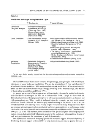 Olson and Olson note that in a user-centered design strategy, a design begins with detailed con-
siderations of users’ tasks and capabilities: Who are the potential users? How varied are they?
What is their current work like? Which aspects of their work are difficult? What are their needs?
There are three key aspects to this design strategy: involving users, iterative design, and the role
of theory about users (Olson and Olson, 1991).
As we can see, several of these approaches still exist today; they can be applied to designing
individual-based technologies as well as to collaborative work. Design is more than art.
Theoretically informed design goes a long way to advance research and practice. As Baecker and
colleagues pointed out, “Many empirical studies of interactive computer use have no theoretical
orientation. Data is collected, but no underlying model or theory of the process exists to be con-
firmed or refuted. Such a theory would be very helpful because with many design decisions there
are too many alternative proposals to test by trail and error. A strong theory or performance model
could reduce the set of plausible alternatives to a manageable number of testing” (Baecker et al.,
1995, p. 573). In the MIS literature, much theoretical work guides designers on developing infor-
mation systems that support individuals and groups. In this section, we introduce three streams of
such work to demonstrate the importance of such design theories.
Two papers cover research on designing systems for individual support. Given a long history of
developing decision support systems (DSS) to help decision makers make a specific decision or
FOUNDATIONS OF HUMAN-COMPUTER INTERACTION IN MIS 9
Table 1.3
MIS Studies on Groups During the IT Life Cycle
IT Development IT Use and Impact
Developers, • User-centered design of
Designers, Analysts collaborative technology
(Olson and Olson, 1991)
• Global software team
coordination (Espinosa
and Carmel, 2005)
Users, End Users • The user interface design • Group performance and productivity (Dennis
issues for GDSS (Gray and and Garfield, 2003; Dennis et al., 2001)
Olfman, 1989) • Collaborative telelearning (Alavi et al., 1995)
• Cognitive feedback (Sengupta and Te’eni,
1993)
• Behavior in group process (Massey and
Clapper, 1995; Zigurs et al., 1988)
• The effect of group memory on individual
creativity (Satzinger et al., 1999)
• On the development of shared mental models
(Swaab et al., 2002)
• Satisfaction with teamwork (Reinig, 2003)
Managers, • Developing Systems for • Organizational Learning (Senge, 1990)
Stockholders Management of Organiza-
tional Knowledge
(Markus et al., 2002)
• GDSS design strategy
(Huber, 1984)1
1
In this paper, Huber actually covered both the development/design and use/implementation stages of the
GDSS life cycle.
 