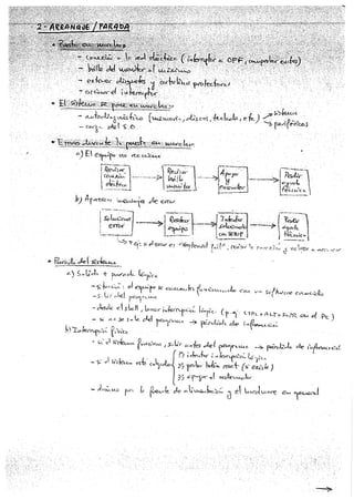 878 pdfsam opos informatica