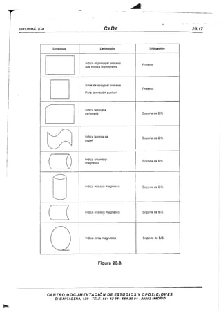 878 pdfsam opos informatica