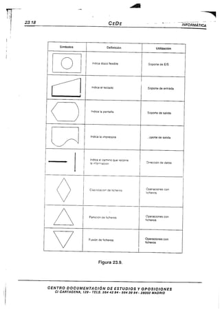 878 pdfsam opos informatica