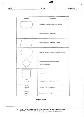 878 pdfsam opos informatica