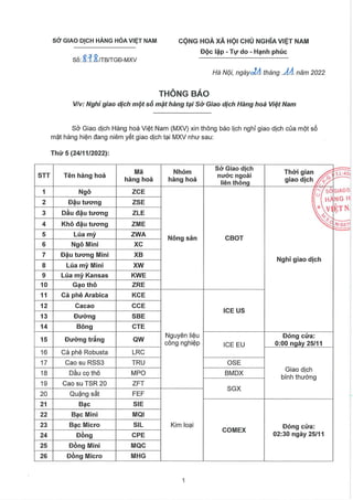 878TB vv Nghỉ giao dịch một số mặt hàng tại Sở Giao dịch Hàng hóa Việt Nam ngày 21.11.2022.pdf
