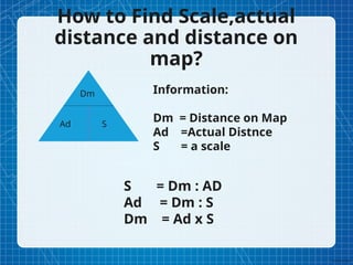How to Find Scale,actual
distance and distance on
map?
Dm
Ad S
Information:
Dm = Distance on Map
Ad =Actual Distnce
S = a scale
S = Dm : AD
Ad = Dm : S
Dm = Ad x S
 