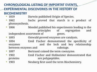 Comprehensive History and Foundations of Biochemistry: From Origins to ...