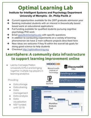 LearnSphere: A community data infrastructure
to support learning improvement online
● Led by Carnegie Mellon
University (CMU) and bringing
together multiple top players in
learning analytics
Massachusetts
Institute of
Technology
Stanford
CMU
Workflow
Analysis
Tool
Optimal Learning Lab
Institute for Intelligent Systems and Psychology Department
University of Memphis - Dr. Philip Pavlik Jr
➔ Current opportunities available for the 2017 graduate admission year
➔ Seeking motivated students with an interest in theoretically based
based work on educational applications
➔ Full funding available for qualified students pursuing cognitive
psychology PhD work
➔ Email ppavlik@memphis.edu with specific questions
➔ In addition to conducting experiments on a variety of learning
phenomenon we have 2 main software projects described here
➔ New ideas are welcome if they fit within the overall lab goals for
doing good science to help students
➔ Checkout http://optimallearning.org
Providing:
● Data storage
● Data sharing
● Data
management
● Data analysis
● Data
visualization
● NSF funded
until 12/19
 