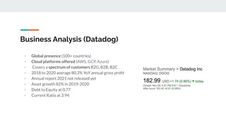 Business Analysis (Datadog)
- Global presence (100+ countries)
- Cloud platforms offered (AWS, GCP, Azure)
- Covers a spectrum of customers B2G, B2B, B2C
- 2018 to 2020 average 80.3% YoY annual gross proﬁt
- Annual report 2021 not released yet
- Asset growth 82% in 2019-2020
- Debt to Equity at 0.77
- Current Ratio at 3.94
 