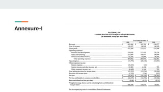 Annexure-I
 