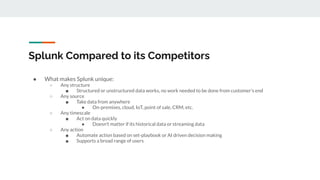 Splunk Compared to its Competitors
● What makes Splunk unique:
○ Any structure
■ Structured or unstructured data works, no work needed to be done from customer’s end
○ Any source
■ Take data from anywhere
● On-premises, cloud, IoT, point of sale, CRM, etc.
○ Any timescale
■ Act on data quickly
● Doesn't matter if its historical data or streaming data
○ Any action
■ Automate action based on set-playbook or AI driven decision making
■ Supports a broad range of users
 