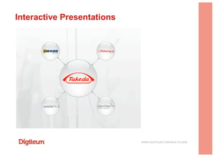 WWW.DIGITEUM.COM/HEALTHCARE
Interactive Presentations
 