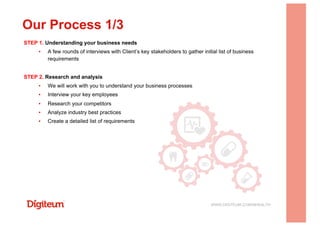 STEP 1. Understanding your business needs
▪  A few rounds of interviews with Client’s key stakeholders to gather initial list of business
requirements
STEP 2. Research and analysis
▪  We will work with you to understand your business processes
▪  Interview your key employees
▪  Research your competitors
▪  Analyze industry best practices
▪  Create a detailed list of requirements
Our Process 1/3
WWW.DIGITEUM.COM/MHEALTH
 