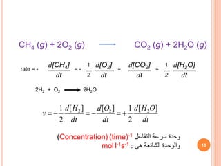 CH4 (g) + 2O2 (g) CO2 (g) + 2H2O (g)
rate = -
d[CH4]
dt
= -
d[O2]
dt
1
2
=
d[H2O]
dt
1
2
=
d[CO2]
dt
2H2 + O2 2H2O
dt
O
H
d
dt
O
d
dt
H
d
v
]
[
2
1
]
[
]
[
2
1 2
2
2






10
‫التفاعل‬ ‫سرعة‬ ‫وحدة‬
(Concentration) (time)-1
‫هي‬ ‫الشائعة‬ ‫والوحدة‬
:
mol l-1s-1
 