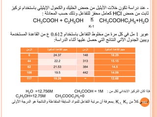 -
‫خالت‬ ‫تكون‬ ‫دراسة‬ ‫عند‬
‫األيثيل‬
‫حمض‬ ‫من‬
‫الخليك‬
‫والكحول‬
‫اإليثيلي‬
‫باستخدام‬
‫تركيز‬
‫حمض‬ ‫من‬ ‫ثابت‬
HCI
‫المعادلة‬ ‫حسب‬ ‫وذلك‬ ‫للتفاعل‬ ‫محفز‬ ‫كعامل‬
:
CH3COOH + C2H5OH K CH3COOHC2H5+H2O
K-1
‫عوير‬
1
‫باستخدام‬ ‫التفاعل‬ ‫مخلوط‬ ‫من‬ ‫مرة‬ ‫كل‬ ‫في‬ ‫مل‬
0.612
‫المستخدمة‬ ‫القاعدة‬ ‫من‬ ‫ف‬
‫الدراسة‬ ‫أثناء‬ ‫عليها‬ ‫حصل‬ ‫التي‬ ‫النتائج‬ ‫اآلتي‬ ‫الجدول‬ ‫ويبين‬
:
‫والناتجة‬ ‫المتفاعلة‬ ‫السابقة‬ ‫للمواد‬ ‫التفاعل‬ ‫مرتبة‬ ‫أن‬ ‫بمعرفة‬
‫هو‬
‫األولى‬ ‫الدرجة‬ . K-1, K1 ‫أحسبي‬
ً‫ال‬‫ك‬
‫من‬ 102
‫المأخوذ‬ ‫القاعدة‬ ‫حجم‬
‫الزمن‬
‫المأخوذ‬ ‫القاعدة‬ ‫حجم‬
‫الزمن‬
18.29
148
24.37
0
15.15
313
22.2
44
14.5
384
21.53
62
14.09
442
19.5
108
12.68
∞
19.26
117
‫من‬ ‫لكل‬ ‫االبتدائي‬ ‫التركيز‬ ‫كان‬ ‫فإذا‬
:
CH3COOH = 1M
H2O =12.756M
C2H5OH=12.75M CH3COOC2H5=0
 
