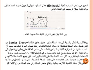 ‫التغيير‬
‫الكلية‬ ‫الحرارة‬ ‫مقدار‬ ‫في‬
(Enthaply)
‫إلى‬ ‫المتفاعلة‬ ‫المواد‬ ‫لتحويل‬ ‫األولى‬ ‫الخطوة‬ ‫خالل‬
‫اآلتي‬ ‫الشكل‬ ‫في‬ ‫توضيحه‬ ‫يمكن‬ ‫ناتجة‬ ‫مواد‬
:
‫يبين‬
‫الشكل‬
(
4
:)
‫التفاعل‬ ‫حدوث‬ ‫خالل‬ ‫الكلية‬ ‫الحرارة‬ ‫تغير‬
.
ً‫ا‬‫ووفق‬
‫الطاقة‬ ‫حاجز‬ ‫اعـتبار‬ ‫يمكن‬ ‫الحالة‬ ‫هذه‬ ‫إلى‬ ‫بالنسبة‬ ‫النظر‬ ‫لوجهة‬
Barrier Energy
‫هو‬
‫ي‬ ‫المتفاعلة‬ ‫المواد‬ ‫تصادم‬ ‫وعند‬ ،‫الناتجة‬ ‫المادة‬ ‫حالة‬ ‫عن‬ ‫المتفاعلة‬ ‫المادة‬ ‫حالة‬ ‫يفصل‬ ‫الذي‬
‫أن‬ ‫جب‬
‫ت‬ ‫أن‬ ‫يمكن‬ ‫حتى‬ ‫الطاقة‬ ‫حاجز‬ ‫على‬ ‫التغلب‬ ‫من‬ ‫يمكنها‬ ‫الكلية‬ ‫الحرارة‬ ‫من‬ ً‫ا‬‫مقدار‬ ‫تكتسب‬
‫إلى‬ ‫تحول‬
‫تف‬ ‫الصعب‬ ‫من‬ ‫لكان‬ ‫فعاليتها‬ ‫في‬ ‫متساوية‬ ‫الجزيئات‬ ‫جميع‬ ‫كانت‬ ‫فلو‬ ‫وإال‬ ‫ناتجة‬ ‫مواد‬
‫وجود‬ ‫سير‬
‫البطيئة‬ ‫التفاعالت‬
.
‫الت‬ ‫جميع‬ ‫فإن‬ ً‫ا‬‫جد‬ ً‫ا‬‫كبير‬ ‫الثانية‬ ‫في‬ ‫التصادمات‬ ‫عدد‬ ‫كان‬ ‫ولما‬
‫تؤدي‬ ‫ال‬ ‫صادمات‬
‫التف‬ ‫يسير‬ ‫وحتى‬ ‫المكتسبة‬ ‫الطاقة‬ ‫مقدار‬ ‫على‬ ‫يعتمد‬ ‫هذا‬ ‫وإنما‬ ‫كيميائية‬ ‫تفاعالت‬ ‫إلى‬
‫االتجاه‬ ‫في‬ ‫اعل‬
‫يمثلها‬ ‫الالزمة‬ ‫التنشيط‬ ‫طاقة‬ ‫فأن‬ ‫األمامي‬
‫إرتفاف‬
‫هو‬ ‫الحالة‬ ‫هذه‬ ‫وفي‬ ‫الطاقة‬ ‫حاجز‬
(H*-HºR)
.
125
‫النشيط‬ ‫المركب‬
 
