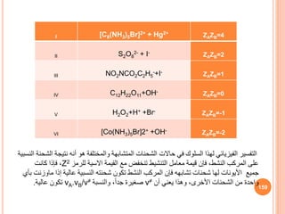 ZAZB=4
[C8(NH3)5Br]2+ + Hg2+
I
ZAZB=2
S2O8
2- + I-
II
ZAZB=1
NO2NCO2C2H5
-+I-
III
ZAZB=0
C12H22O11+OH-
IV
ZAZB=-1
H2O2+H+ +Br-
V
ZAZB=-2
[Co(NH3)5Br]2+ +OH-
VI
159
‫نتي‬ ‫أنه‬ ‫هو‬ ‫والمختلفة‬ ‫المتشابهة‬ ‫الشحنات‬ ‫حاالت‬ ‫في‬ ‫السلوك‬ ‫لهذا‬ ‫الفيزيائي‬ ‫التفسير‬
‫النسبية‬ ‫الشحنة‬ ‫جة‬
‫للرمز‬ ‫االسية‬ ‫القيمة‬ ‫مع‬ ‫تنخفض‬ ‫التنشيط‬ ‫معامل‬ ‫قيمة‬ ‫فإن‬ ،‫النشط‬ ‫المركب‬ ‫على‬
Z2
‫كانت‬ ‫فإذا‬ ،
‫جميع‬
‫األيونات‬
‫إذا‬ ‫عالية‬ ‫النسبية‬ ‫شحنته‬ ‫تكون‬ ‫النشط‬ ‫المركب‬ ‫فإن‬ ‫تشابهه‬ ‫شحنات‬ ‫لها‬
‫م‬
‫اوزنت‬
‫بأي‬
‫أن‬ ‫يعني‬ ‫وهذا‬ ،‫األخرى‬ ‫الشحنات‬ ‫من‬ ‫واحدة‬
v≠
‫والنسبة‬ ،ً‫ا‬‫جد‬ ‫صغيرة‬
vA.vB/v≠
‫عالية‬ ‫تكون‬
.
 