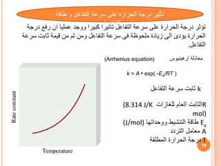 ‫درجة‬ ‫رفع‬ ‫ان‬ ‫عمليا‬ ‫ووجد‬ ‫كبيرا‬ ‫تأثيرا‬ ‫التفاعل‬ ‫سرعة‬ ‫على‬ ‫الحرارة‬ ‫درجة‬ ‫تؤثر‬
‫سرعة‬ ‫ثابت‬ ‫قيمة‬ ‫من‬ ‫ثم‬ ‫ومن‬ ‫التفاعل‬ ‫سرعة‬ ‫فى‬ ‫ملحوظة‬ ‫زيادة‬ ‫الى‬ ‫يؤدى‬ ‫الحرارة‬
‫التفاعل‬
.
16
‫طاقة‬ ‫و‬ ‫التفاعل‬ ‫سرعة‬ ‫على‬ ‫الحرارة‬ ‫درجة‬ ‫تأثير‬
‫التنشيط‬
k = A • exp( -Ea/RT )
R
‫للغازات‬ ‫العام‬ ‫الثابت‬
(8.314 J/K
mol)
Ea
‫ووحداتها‬ ‫التنشيط‬ ‫طاقة‬
(J/mol)
A
‫التردد‬ ‫معامل‬
T
‫المطلقة‬ ‫الحرارة‬ ‫درجة‬
(Arrhenius equation) ‫ارهينيوس‬ ‫معادلة‬
k
‫التفاعل‬ ‫سرعة‬ ‫ثابت‬
 