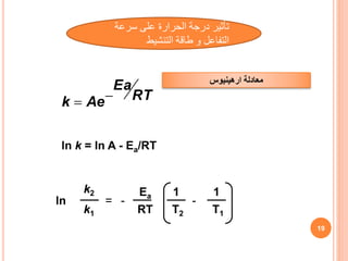 ‫ارهينيوس‬ ‫معادلة‬
k  Ae
Ea
RT
ln k = ln A - Ea/RT
ln
k2
k1
=
Ea
RT
-
1
T2
1
T1
-
19
‫سرعة‬ ‫على‬ ‫الحرارة‬ ‫درجة‬ ‫تأثير‬
‫التنشيط‬ ‫طاقة‬ ‫و‬ ‫التفاعل‬
 